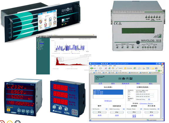 在線電能質(zhì)量及能效產(chǎn)品分類 在線電能質(zhì)量及能效產(chǎn)品分類