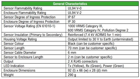 帶MODBUS通訊的柔性電流傳感器 DACP 504技術參數(shù)